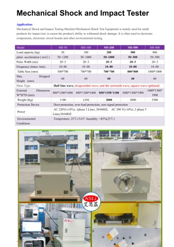 impact tester / battery / for packaging / for electrical appliances MS-200