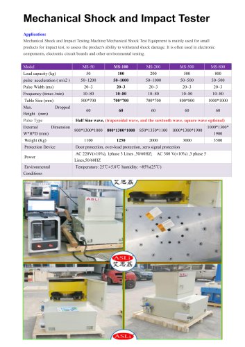 shock test bench / electrical and mechanical / computer-controlled / for laboratories  MS-100