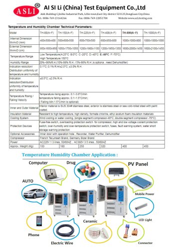 Temperature Humidity chamber Application