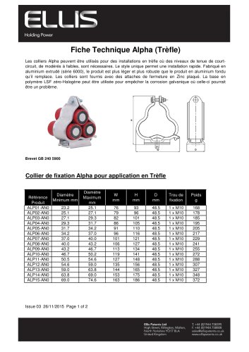 ALPHA TREFOIL DATA SHEET