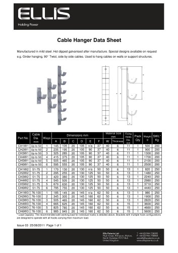 Cable Hanger Data Sheet