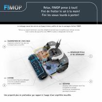 FIMOP - 2