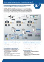 Connectivité des appareils de terrain pour la gestion numérique et la commande des outils de production - 11