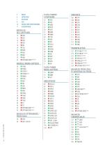 Catalogue Baxtran 2025-4