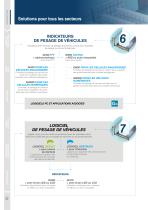 Indicateurs 2025-10