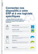 Indicateurs 2025-12