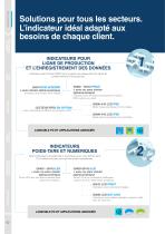 Indicateurs 2025-8