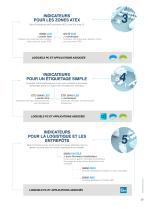 Indicateurs 2025-9