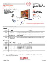 Connecteurs HDMI* Type D (micro) de 0,40mm (0,016”) de pas - 2