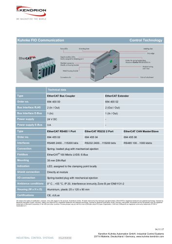 Kuhnke FIO Bus Coupler 3A