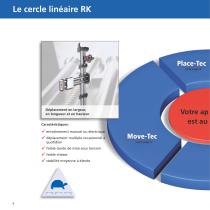 Aide à la sélection - Technique linéaire - 4