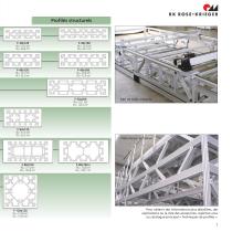 Aide à la sélection - technique de profiles BLOCAN® - 7