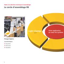 Aides à la sélection (Techniques de profilés/d‘assemblage/linéaires) - 6