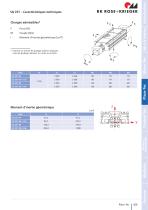 Axe à guidage à galets – SQ ZST - 4