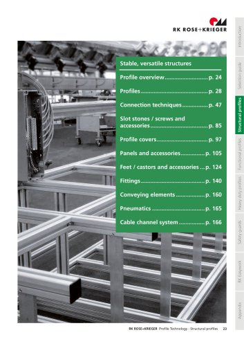 BLOCAN&reg; Structural profiles