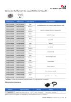 Commande MultiControl II duo accu / DC - 11
