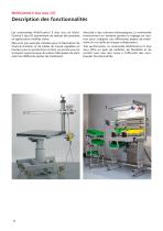 Commande MultiControl II duo accu / DC - 12