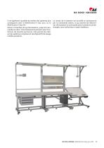 Commande MultiControl II duo accu / DC - 13