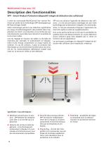 Commande MultiControl II duo accu / DC - 14