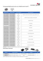 Commande MultiControl II duo accu / DC-11