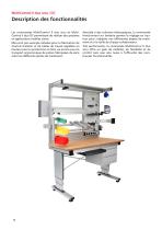 Commande MultiControl II duo accu / DC-12