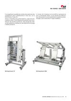 Commande MultiControl II duo accu / DC-13