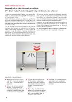 Commande MultiControl II duo accu / DC-14