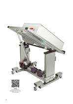 Commande MultiControl II duo accu / DC-2