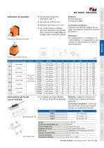 Guidage/Axe à profilé – RK Compact-16