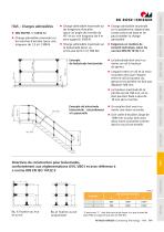 ITAS - Escaliers industriels et plateformes de travail-5