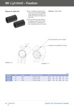 RK LightUnit - 13