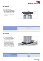 RK SyncFlex - L'équilibre de systèmes élévateurs synchrones - 3