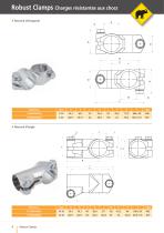 Robust Clamps - Système d´assemblage de tubes en acier haute qualité - 4