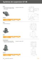 Support d'ecran/Systèmes de bras porteur/de suspension - 12