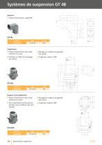 Support d'ecran/Systèmes de bras porteur/de suspension - 14