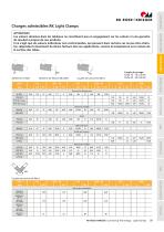 Système d'assemblage Light Clamps (Plastique)-5