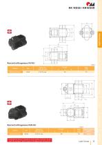 Système d'assemblage Light Clamps (Plastique) - 11