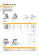 Système d'assemblage Robust Clamps (Inox)-10