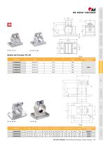 Système d'assemblage Robust Clamps (Inox)-11