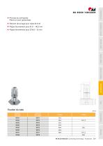 Système d'assemblage Robust Clamps (Inox)-23