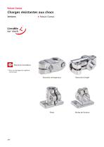 Système d'assemblage Robust Clamps (Inox)-4