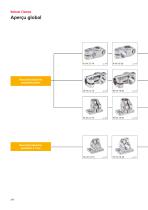 Système d'assemblage Robust Clamps (Inox)-6