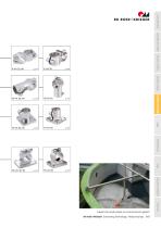 Système d'assemblage Robust Clamps (Inox)-7