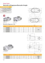 Système d'assemblage Robust Clamps (Inox)-8
