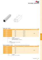 Système d'assemblage Robust Clamps (Inox) - 17