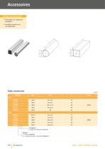 Système d'assemblage Robust Clamps (Inox) - 18