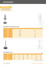 Système d'assemblage Robust Clamps (Inox) - 24