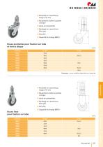 Système d'assemblage Robust Clamps (Inox) - 25