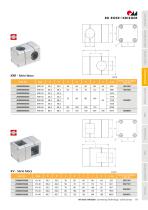 Système d'assemblage Solid Clamps (Aluminium)-15