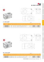 Système d'assemblage Solid Clamps (Aluminium)-17